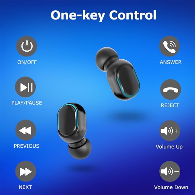 Wireless Earbuds with 48H Battery & Charging Case