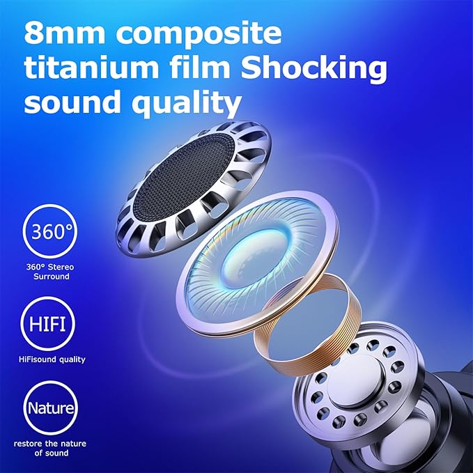 Wireless Earbuds with 48H Battery & Charging Case
